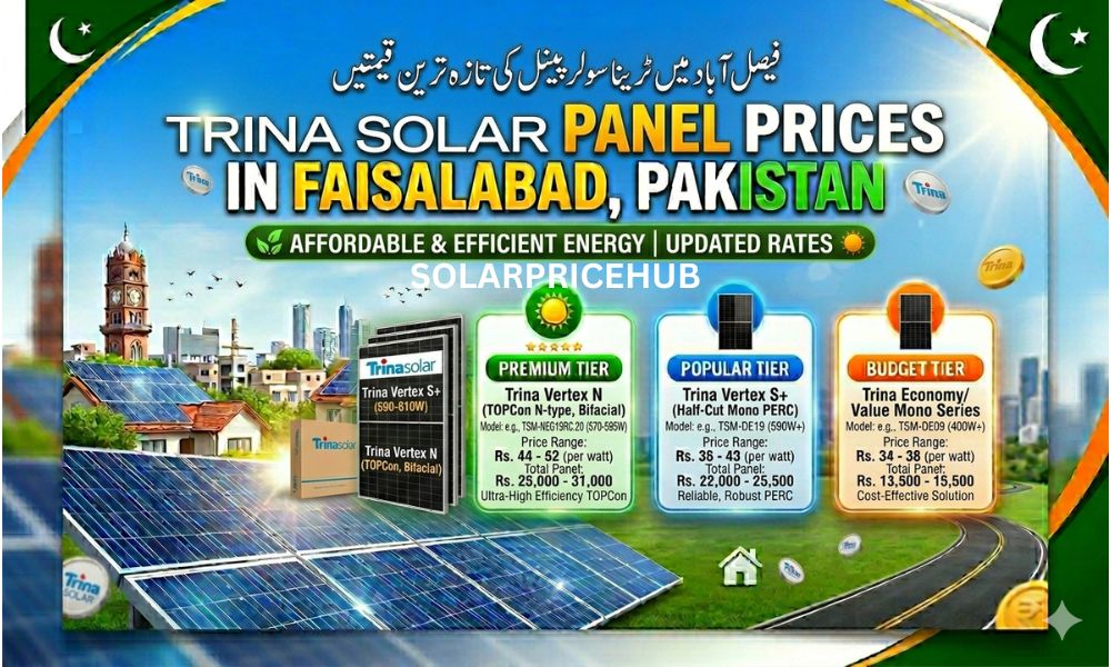 TRINA Solar Panel Prices in FAISALABAD 