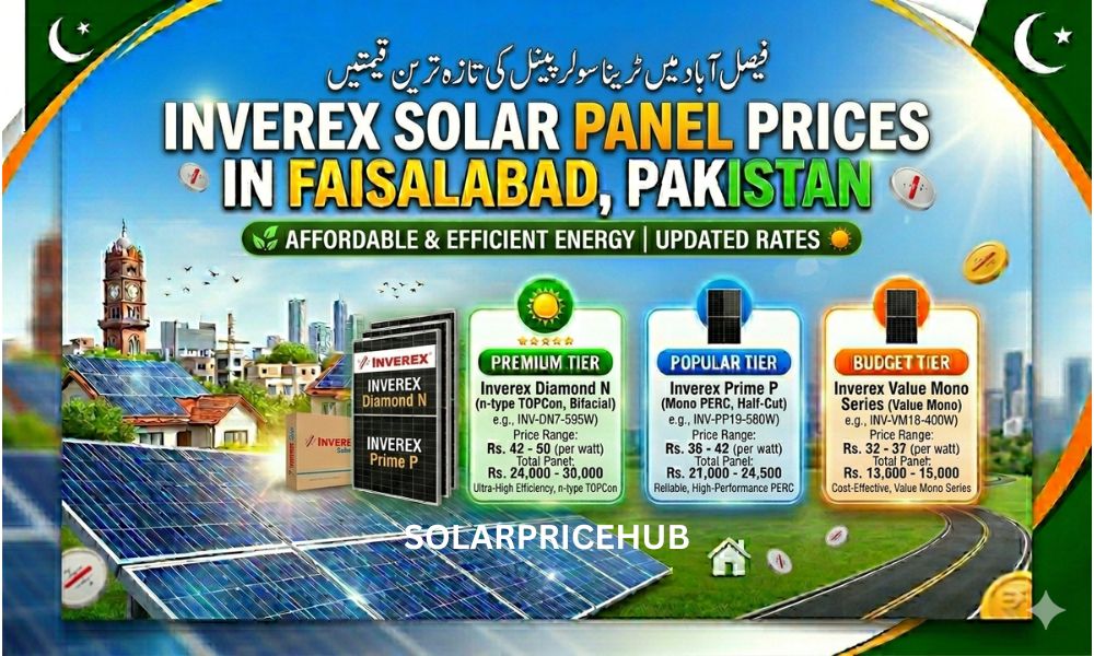 INVEREX Solar Panel Prices in Faisalabad 
