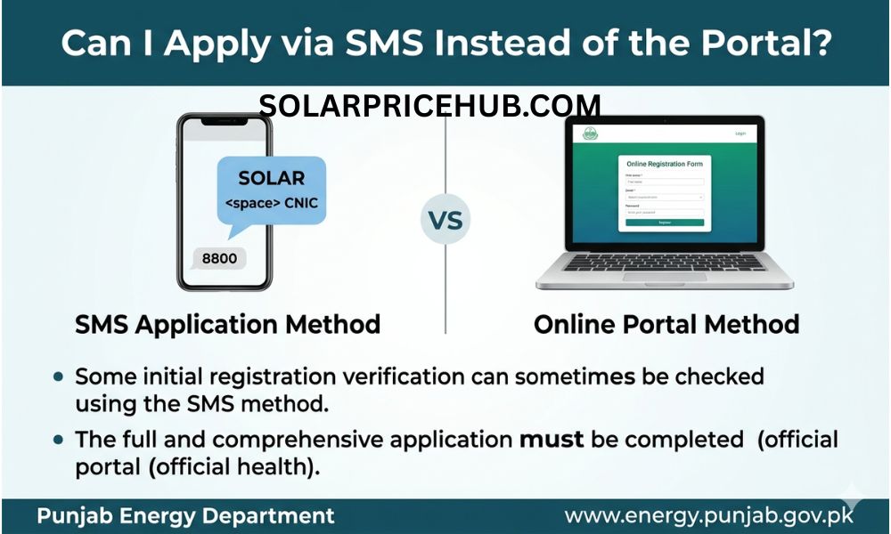 Can I Apply via SMS Instead of the Portal?