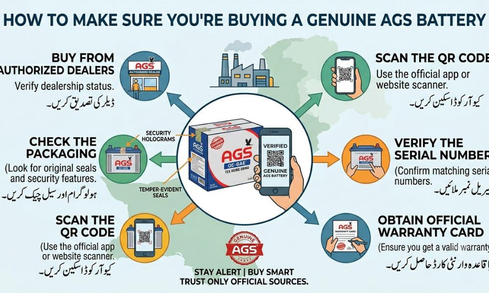 How to Make Sure You're Buying a Genuine AGS Battery