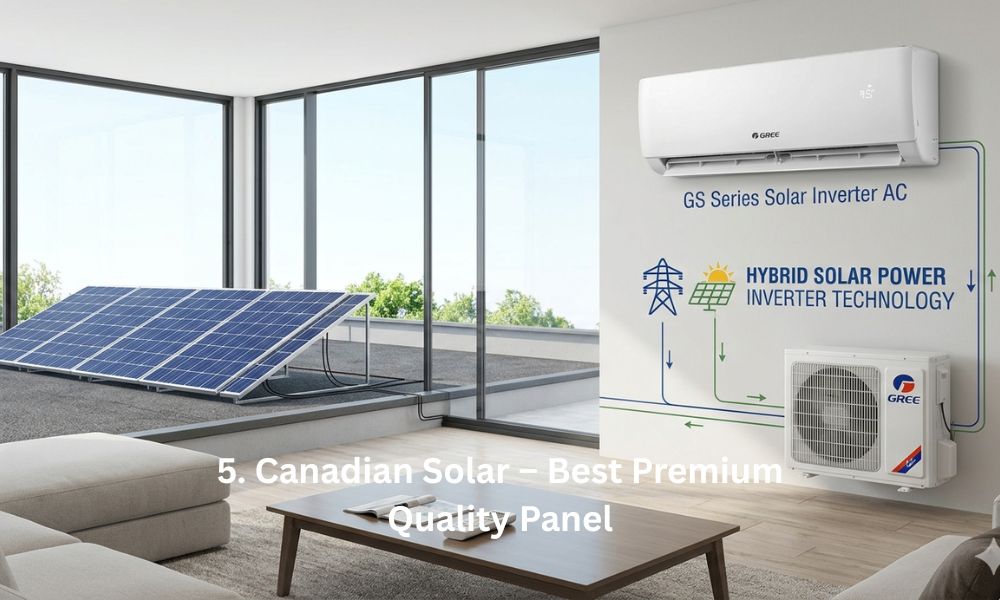 5. Canadian Solar – Best Premium Quality Panel