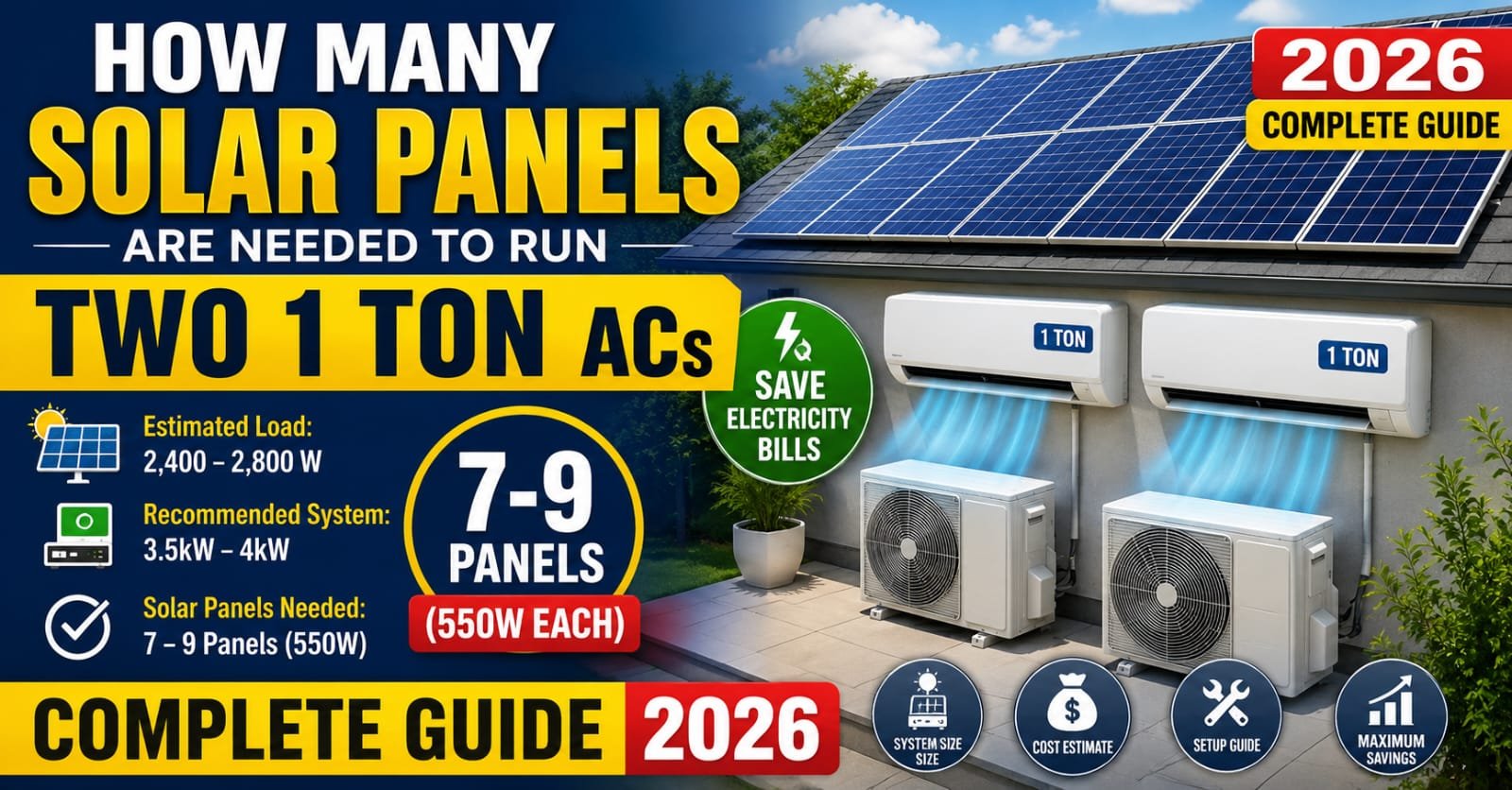 how many solar panels are needed to run two 1 ton ACs