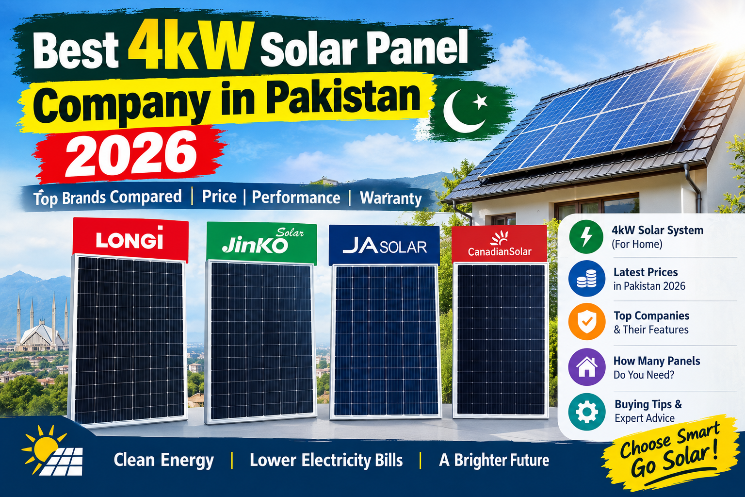 Best 4kW Solar System in Pakistan 2026